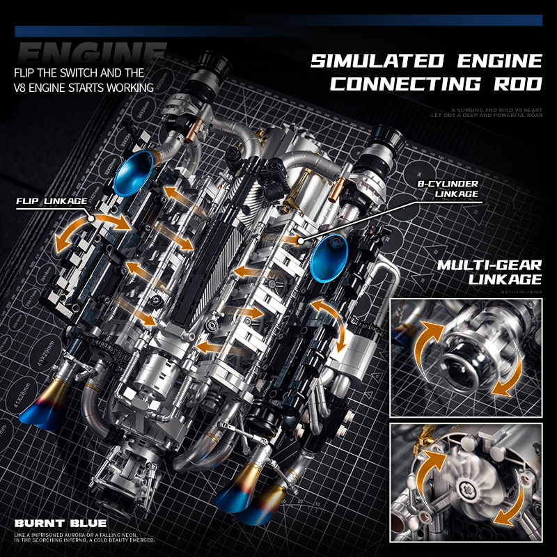 Kit di Costruzione Modello Mot - Model Kit Lego recensione e prezzo