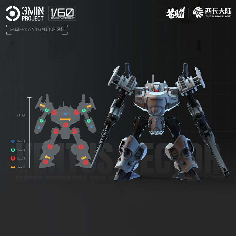 Sheik Mainland Anime Robot Gar - Model Kit Cangdao recensione e prezzo