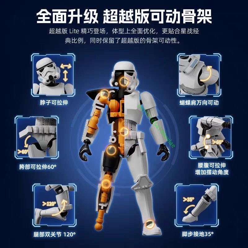 NOVITÀ Autentico Blokees Star  - Model Kit Star Wars recensione e prezzo